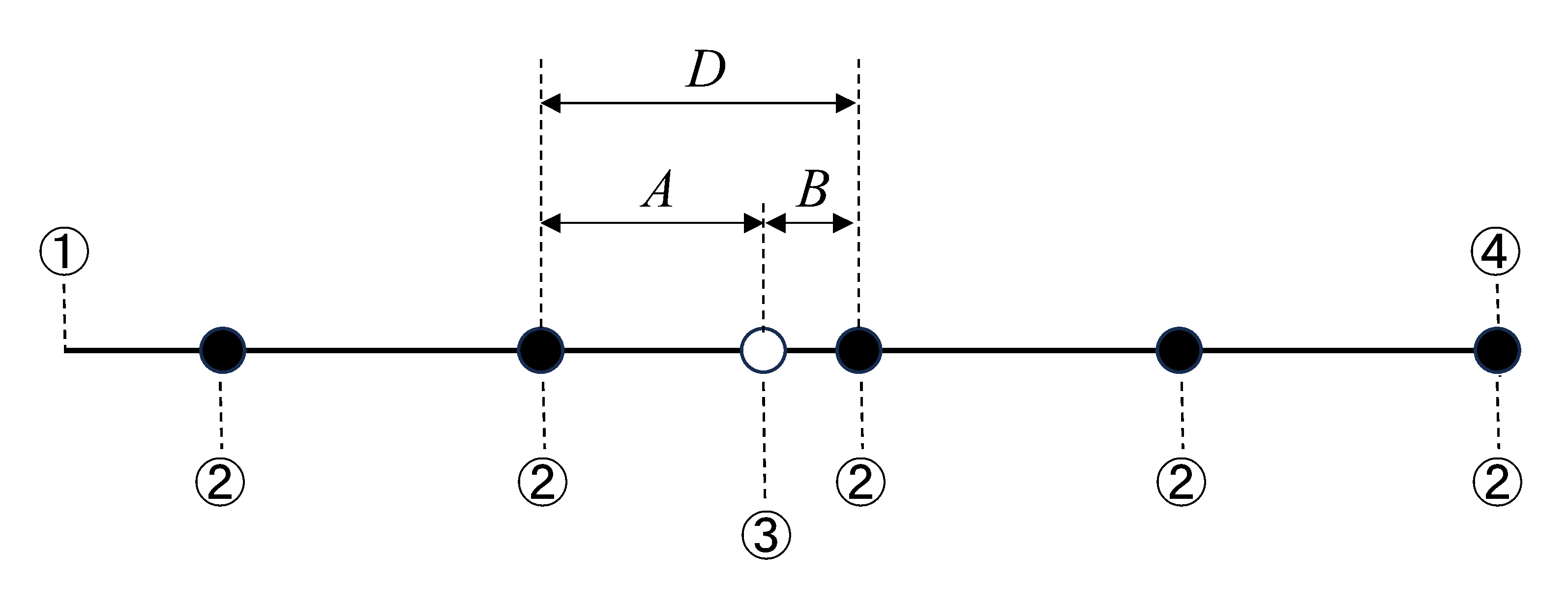CY875_V2_Financial_Bond Calculation_1